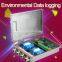 Low Power GPRS Data Logger