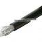 coaxial cable hansen Sold On 