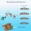 Wood Leftover Materials Recycle Machine for Wood Saw Dust Block Making