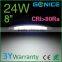  Gold supplier with good performance 2835 SMD LED 24w LED down light