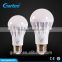 Cheap energy saving with high power led bulb light                        
                                                Quality Choice