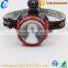 Saving Energy Light Rechargable battery 600mah Waterproofing LED Headlamp