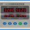 price digital temperature controller JSD-200