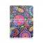 For Samsung tab S 10.5