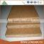 High Quality Particle board/Chipboard with best price
