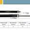 Lockable gas spring / gas lift KQ26-125-398(Q)100