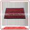 World Best Selling Products Rubber Kitchen Mat