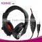 High quality USB headset with mic volume control