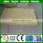 class A fireproof rock wool sandwich panel