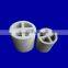 Ceramic Cross-Partion Rings