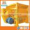 Mini concrete mixer prices