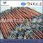 Railway Fasteners/Rail Fish Plate