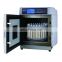 AR-MASTER ultra high throughput airtight microwave digestion / extraction apparatus