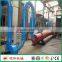 With CE ISO hot air biomass wood rotary sawdust dryer machine 008615225168575