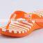 2015 new products Eva wedge flip flops cheap wholesale pvc shoe jelly slippers plastic woman sandals
