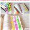promotional gifts 2014/special promotion gift/new silicone promotional gifts