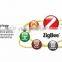 Newest Modern zigbee technology home automation wifi smart home kit remote control alarm system smart gateway