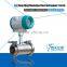 Axial LCD digital display turbine flowmeter