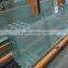 Building Glass/Tempered Glass/Tempered Glass Price