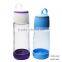 Wholesale PC water bottles for outdoor sports