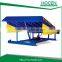 loading dock leveller