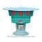 Mechanical siren, Electric Sirens,Civil defense siren ,Air-raid siren , Tornado siren,Emergency Alert