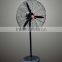 Rechargeable rotary fan for industry