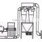 HAMMER MILLCD65*1300