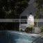 8 LED Solar Power Motion Sensor Garden Security Lamp IP65 Waterproof Protection Level Solar Powered