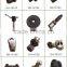 810 87# THREAD GUIDE