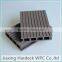 China wholesale market wpc board price