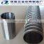Stainless steel water well Johnson screen filter tube