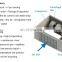 Powerful Ceiling Mounted Deshumidificador Warehouse Ceiling Air Dehumidifier Industrial