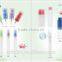 perfume bottle sprayer pump