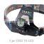 Aluminum Alloy Mini Head Headlight High Power AA Battery Powered T6 Headlamp Headlight                        
                                                Quality Choice