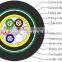 fiber optic cable GYFTY53