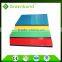 Greenbond flat surface colorful 4mm acp high gloss wall cover
