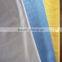 wholesale dazzle fabric shiny fabric fashion clothes China textile factory