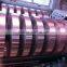 High conductive copper foil