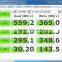 KingDian Newest Solid State Drive NGFF Interface 120/240GB External Hard Disk