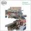 Automatic Laminated Tube Machine With CE Certificate