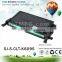 CLT-C609S high quality products color toner cartridge for Samsung Color laserjet CLP-775nd CLP-770nd