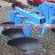 agricultural machinery-share plough