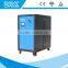 New design transformer rectifier for chrome electroplating