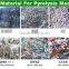 DAYI Waste Tyre/Rubber/Plastic Recycling Pyrolysis Plant with EU standard
