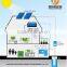Yaochuang Energy DC 310V / 560V to AC 220V / 230V / 380V / 440V 10-50HP solar water pump