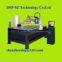 ATC cnc router