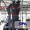 LM Vertical Grinding Mills operating principle