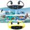 Helpful High-Quality H-903 Waterproof Wireless Swim Portable Light Comfortable Bone Conduction Earphones