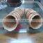 hot sale sugar cone machine for soft/hard ice cream +86 18639525015